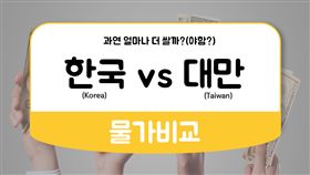 南韓物價對照圖／대만여행연구소臉書