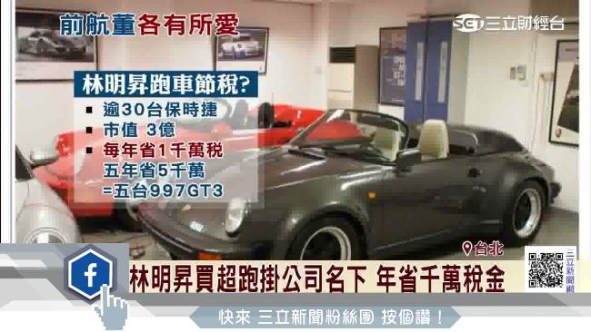林明昇超跑車錢　北檢追查資金來源