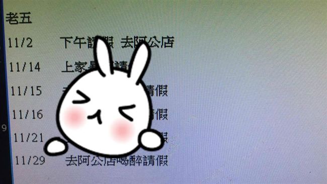請假理由「去阿公店」　老闆：怎不揪