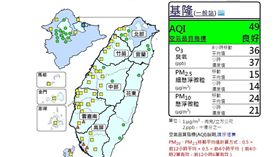 環保署空氣品質指標AQI（Air Quality Index）（圖／翻攝自環保署）