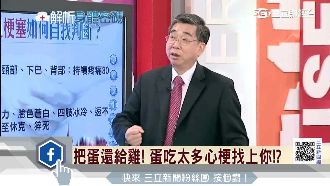心肌梗塞奪命於無形　護心秘訣報你知
