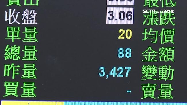 岡山單戶買5千張興航股　慘遭套牢