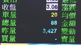 岡山單戶買5千張興航股　慘遭套牢