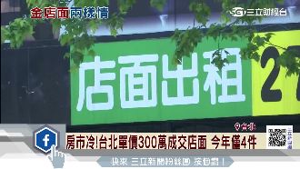 台北單價3百萬成交店面　今年僅4件