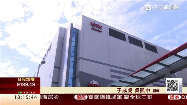 直擊台積電創新館　與張忠謀虛擬問答