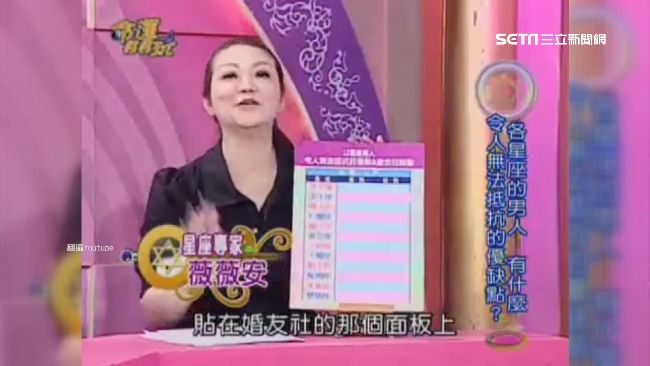 薇薇安病逝？殯葬業者：16日告別式