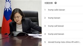 台灣登Google熱搜 組圖/翻攝自Google搜尋趨勢、總統府