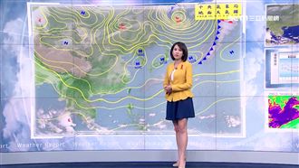 周末好天氣！明日南部高溫上看30度