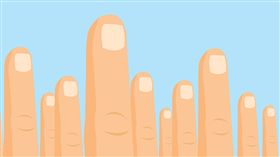 健康,指甲,心跳,骨質疏鬆,牙齒,牙齦,握力(Prevention網站 http://www.prevention.com/health/4-hidden-signs-your-bones-are-in-trouble/slide/4)