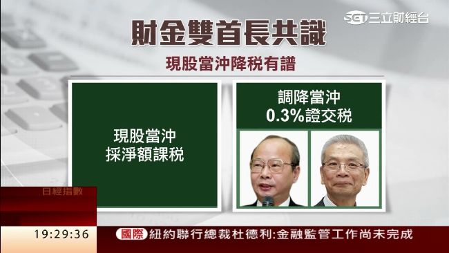 當沖降稅拚三讀？ 財部：要看這幾天