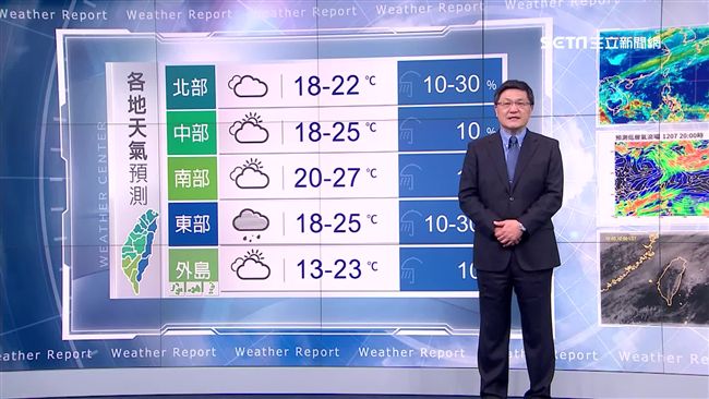 冷空氣報到！未來一周低溫下探15度