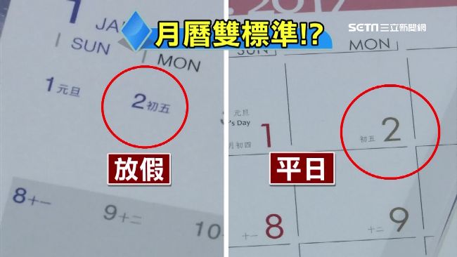 一例一休爭議　月曆印刷廠重印虧百萬
