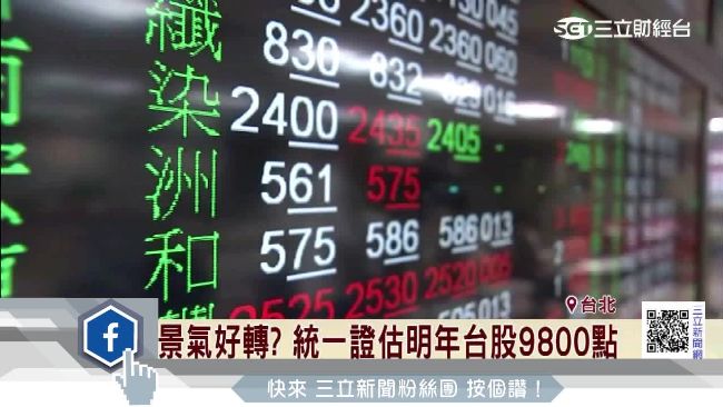 展望2017　明年台股有望破上萬點