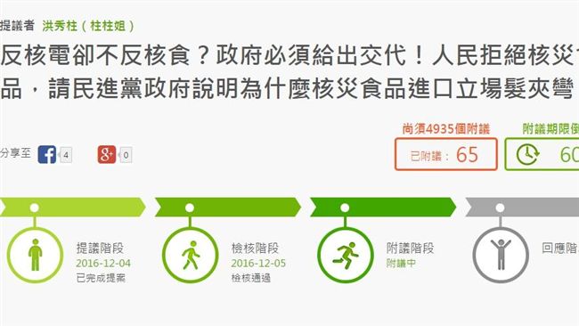 柱公策平台提案　要求說明核食髮夾彎