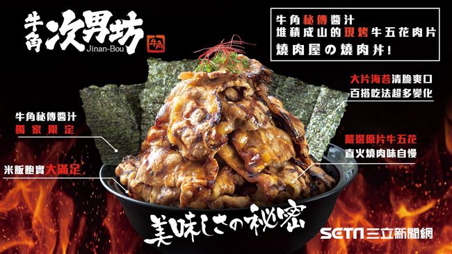 滿滿燒肉！玫瑰火山丼101限定爆發
