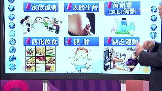 吃對吃錯很有差　專家教你預防乳癌！