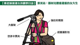 兩天工作室「喬老師捷運女孩觀察日記」。(圖/翻攝自兩天工作室臉書)-https://www.facebook.com/pg/2daysstudio/photos/?tab=album&album_id=468966876563256