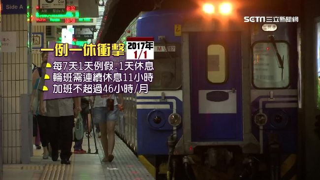 台鐵員工春節要休假　替代人力因應