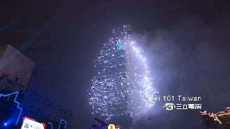 明年春節請2天休十天　休假攻略在這