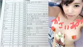 迷片,AV,女優,面試,尺度,情色產業,重鹹,河西亞美　圖／翻攝自河西亞美IG