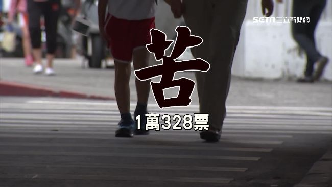 2016「苦」年　薪水低更「悶」！