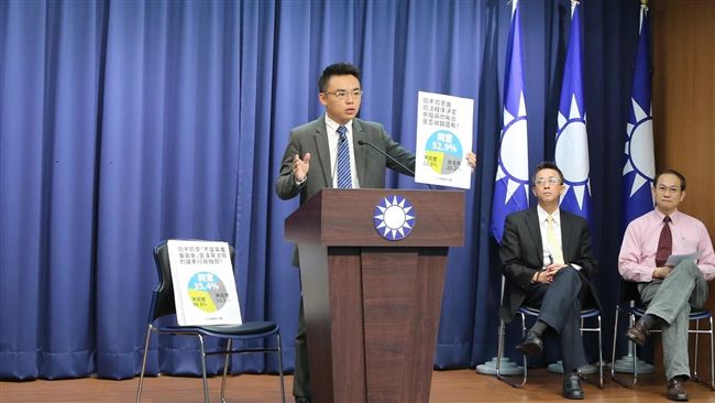 藍民調　逾3成5認為黨產會「違憲」