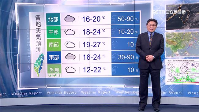 氣溫溜滑梯！週五清晨高山有機會降雪