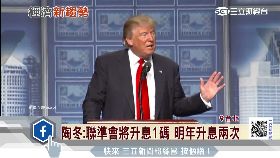 S 陶冬坦承錯1800