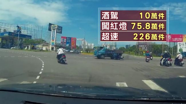 新制上路！超速、闖紅燈擬加重保費