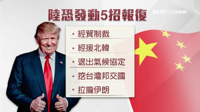 川普拿一中當籌碼　中國恐出5招報復