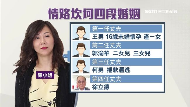 徐立德嫩妻結4次婚　雙親掀底遭趕出
