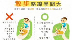 名家_毛起來_散步路線學問大