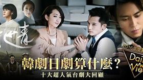 名家_網路溫度計