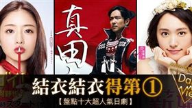 名家_網路溫度計_2016日劇總排名