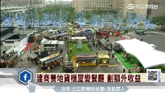 創造額外收益！建商養地打造異國市集