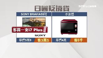日圓狂貶！買電視直接省下1支i7