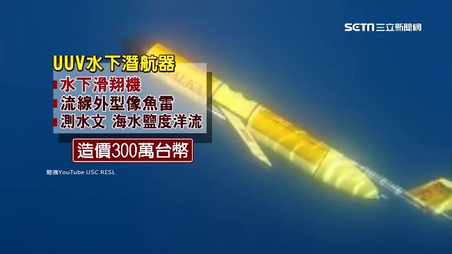 是誰扣留美探測器？學者：北京最高層