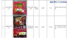 清查核食　食藥署：26項未檢出輻射，13項送驗中