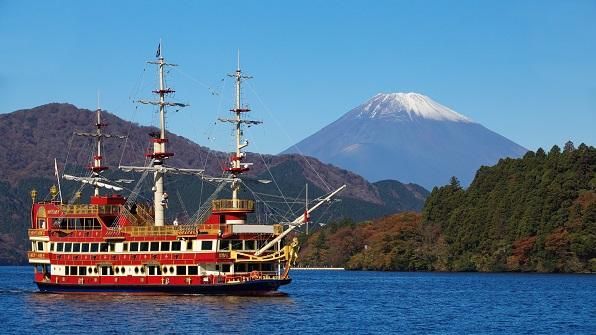 愛玩客探東京祕境　行動派就愛這行程