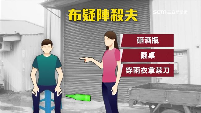 惡毒婦殺夫詐保　還用老鼠藥毒殺女兒