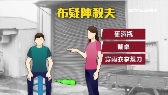 惡毒婦殺夫詐保　還用老鼠藥毒殺女兒