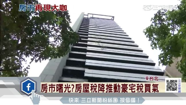 大戶一次買7戶！松山區出現最貴豪宅