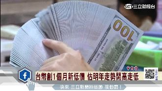 金價走低慘跌！銀行引爆搶美元風潮