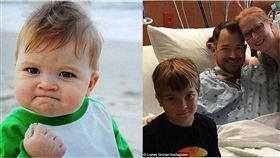  薩米,Sammy Griner,握拳小子,表情包,病父,腎衰竭,網路募款,每日郵報,Daily Mail　圖／翻攝自Laney Griner IG