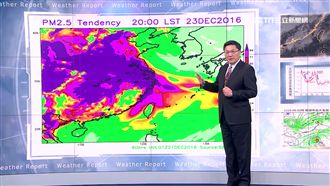 鋒面通過！北部高溫驟降8度全台有雨