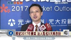 投信元月行情1200