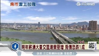 明年將湧大量交屋潮　房價恐跌1成
