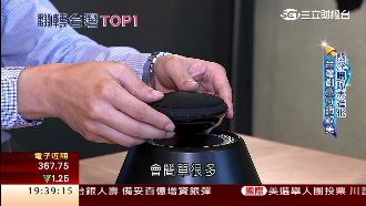 懸浮喇叭再進化　台灣創意行銷歐美