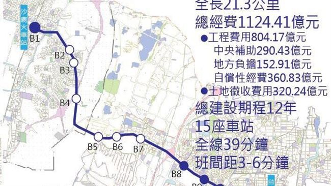 台中捷運藍線計畫　交通部核准通過