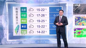 １２２２準氣象